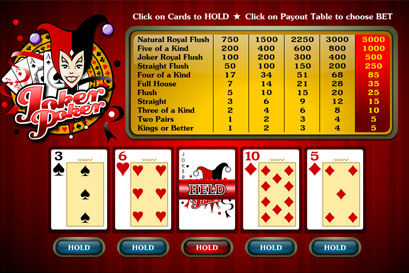 find pieces of advice for video poker online
