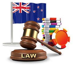 About the legislation of Australian casino operators!