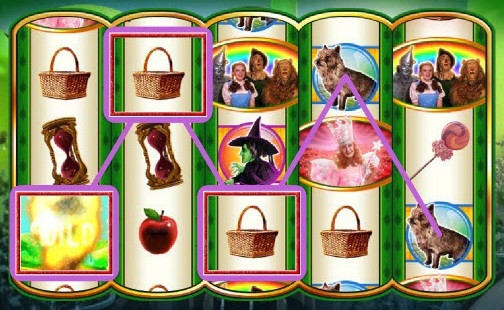 What choices can you make with auto play slot games?