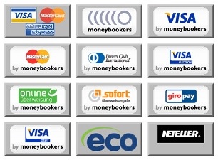 Methods for making depisots and withdrawals at Slots Capital!