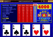 do you know the rules of betfair video poker