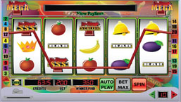 which are the most common groups of slot games