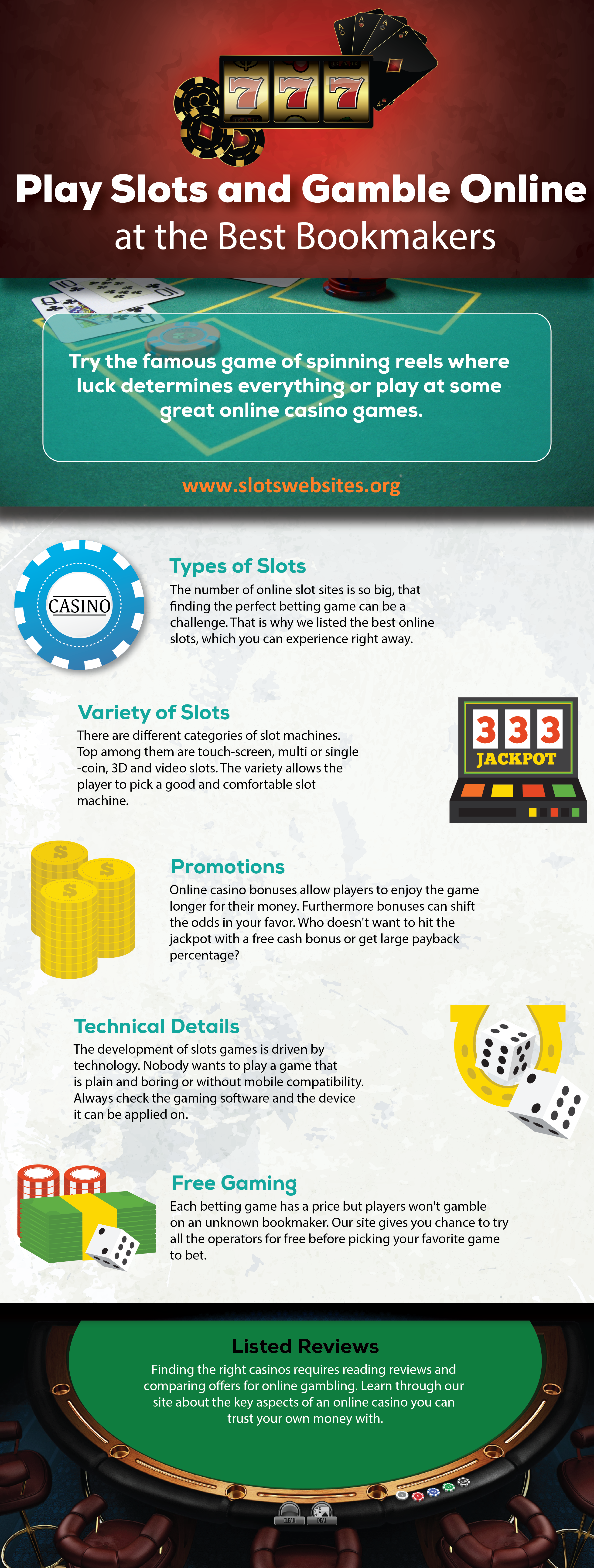 betting infographic