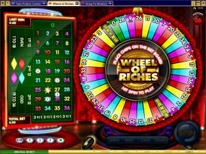 what are the promotions at the spin palace wheel